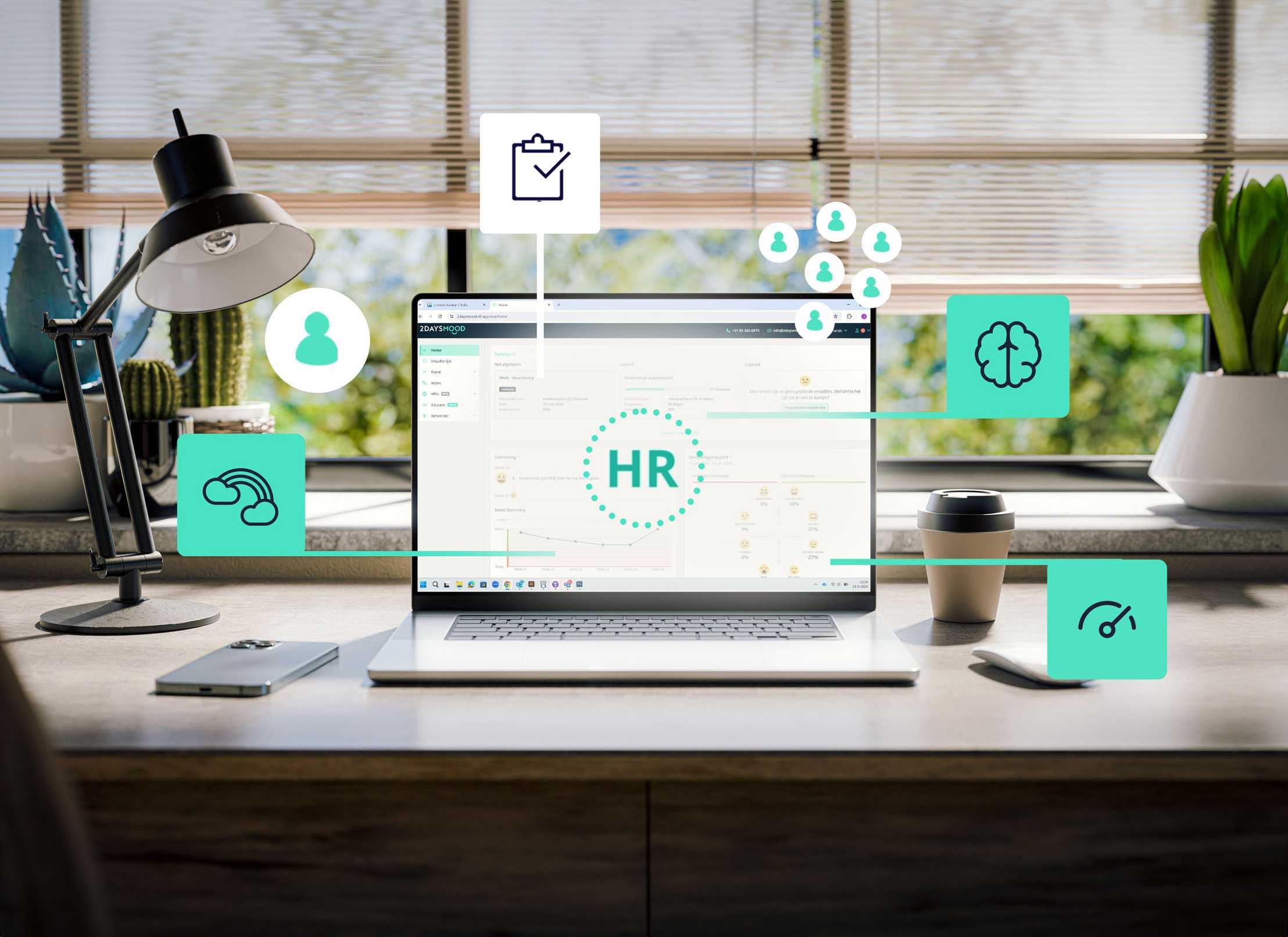 HR Ecosystem