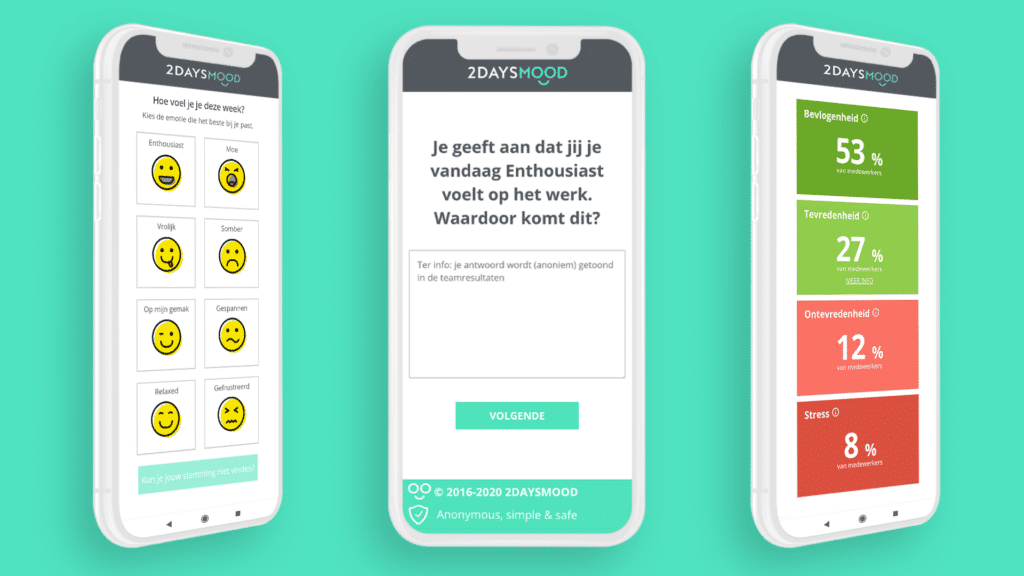 2DAYSMOOD-MTO-3_0-medewerkerstevredenheid-pulse-enquete-1024x576