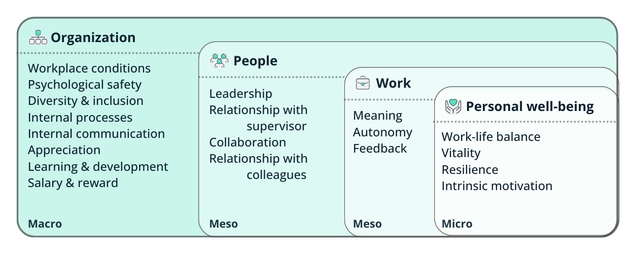 EHM2.0_EN_horizontaal