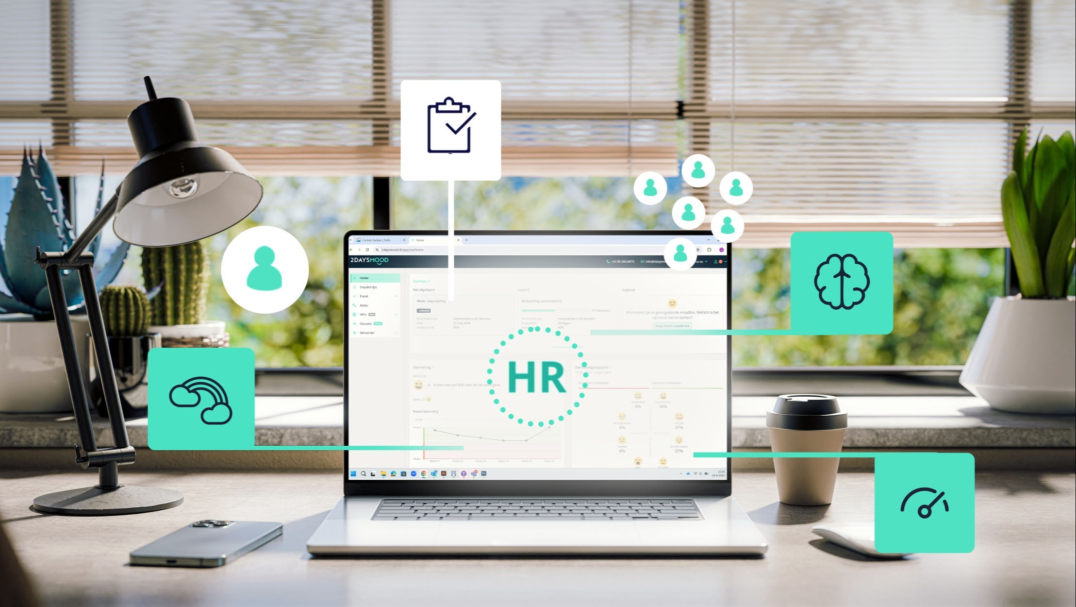 HR Ecosystem