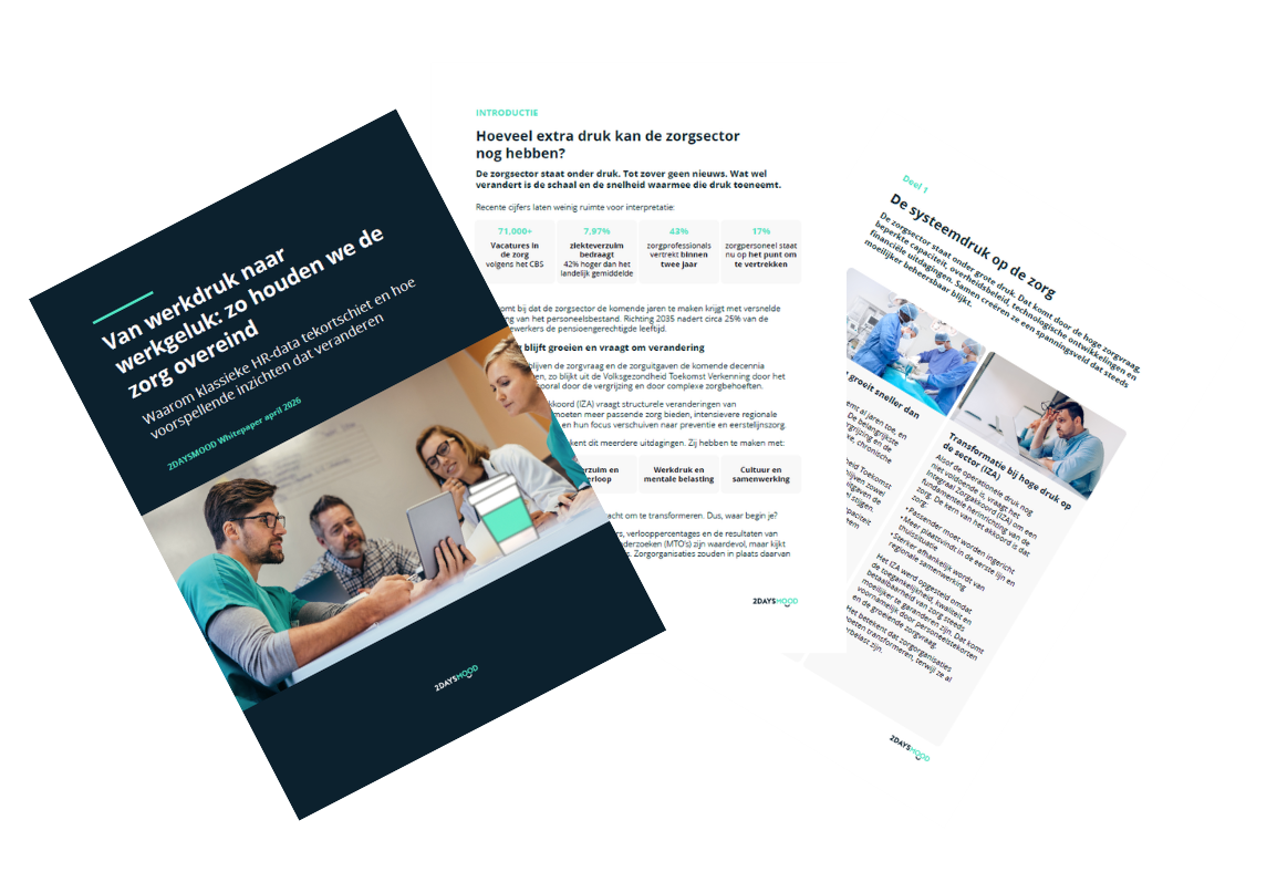 Whitepaper werkgeluk zorg