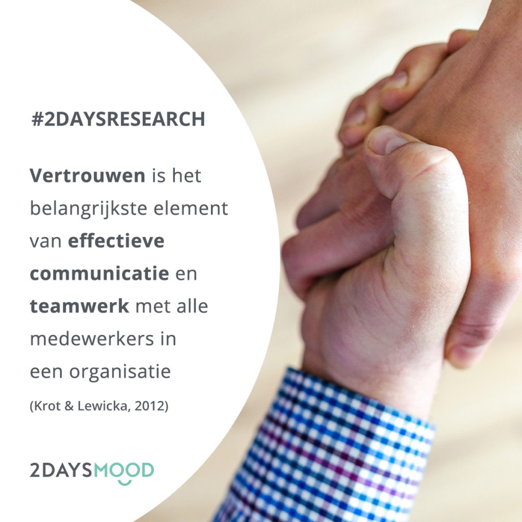 Onderzoek-medewerkersbetrokkenheid-6-relaties-met-collegas-NL